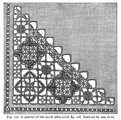 Therese Dillmont's Drawn Thread Work available on Antique Pattern Library