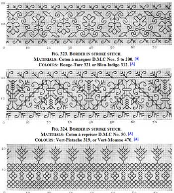 Example of Patterns for Linen Embroidery