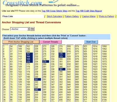 Brother Thread Conversion Chart