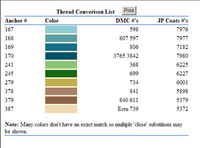Thread Conversion Chart from Crossstich.com