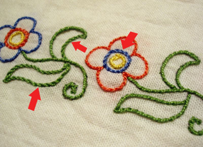 Hand Embroidered Kitchen Towel, Kids' Embroidery, 2008