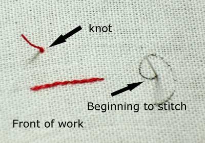 Starting a Thread: Using an Away Waste Knot to begin your embroidery thread