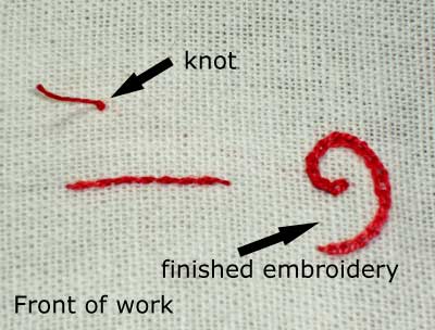 Starting a Thread: Using an Away Waste Knot to begin your embroidery thread