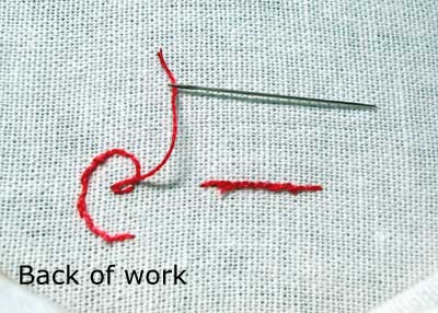 Starting a Thread: Using an Away Waste Knot to begin your embroidery thread