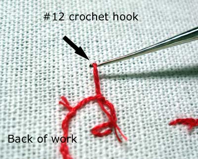 Starting a Thread: Using an Away Waste Knot to begin your embroidery thread