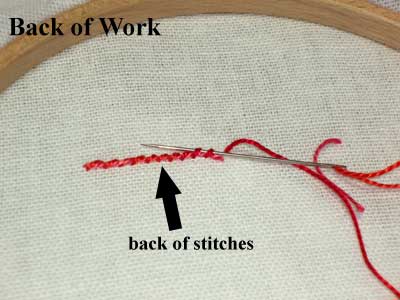 Ending Embroidery Threads