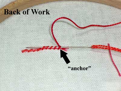 Ending Embroidery Threads