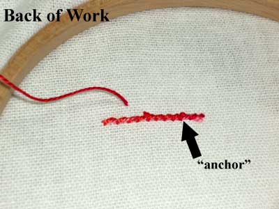 Ending Embroidery Threads