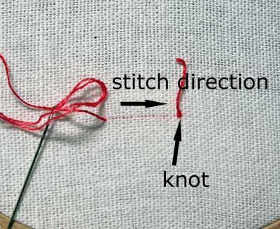 Beginning your embroidery without a knot - using a waste knot