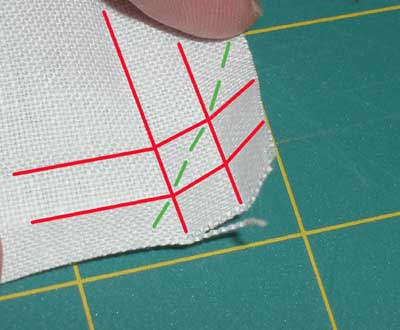 How to Mitre Corners on a Piece of Linen