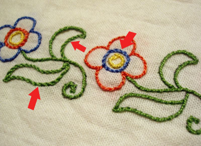 Coats &amp; Clark Free Hand Embroidery Projects