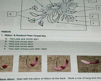 Trish Burr Embroidery Kit: Flowers in Bloom