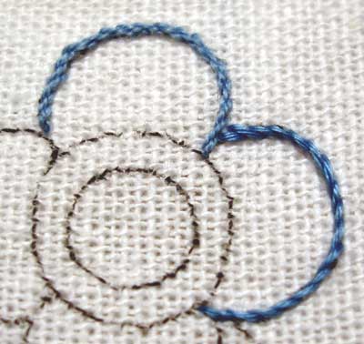 Cotton floche vs. cotton Danish flower thread