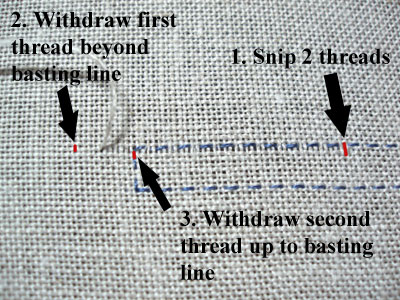 Drawn Thread Embroidery on Whitework Sampler