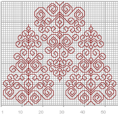 Featured image of post Black Work Embroidery Patterns - See more ideas about blackwork patterns, blackwork embroidery, blackwork designs.