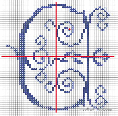 Counted Cross Stitch Chart