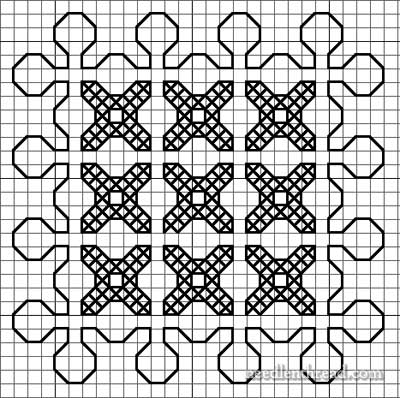 Developing Blackwork Embroidery Designs