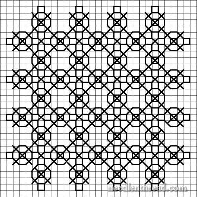 Developing Blackwork Embroidery Designs