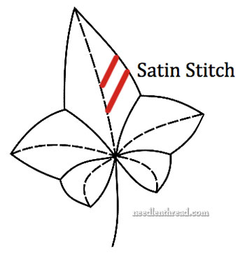 Satin Stitch Length on a Leaf