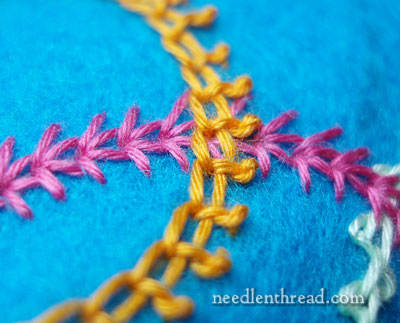 Learning Hand Embroidery