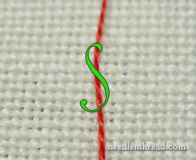 S-Twisted Embroidery Thread vs. Z-Twisted Embroidery Thread