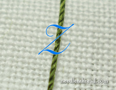 S-Twisted Embroidery Thread vs. Z-Twisted Embroidery Thread