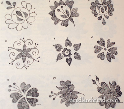 Hungarian Embroidery Patterns