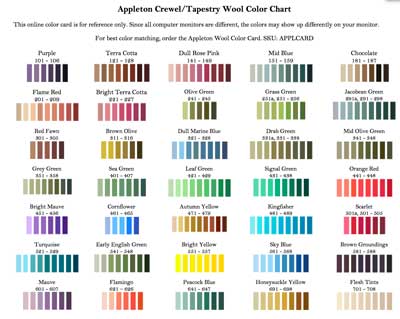 Embroidery Thread Color Charts