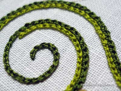 Chain Stitch used in Hand Embroidery