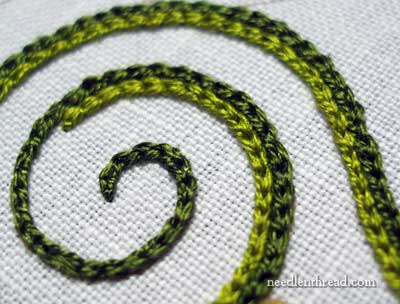 Chain Stitch