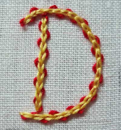 Chain Stitch used in Hand Embroidery