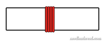 Thimble Pads – Pros & Cons for Embroiderers –