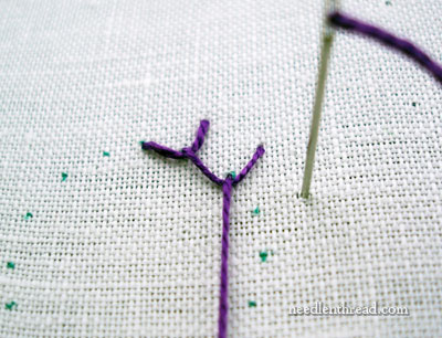 Hand Embroidery Stitch: Buttonhole Wheel Flower