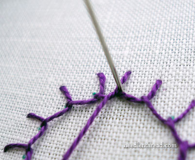 Hand Embroidery Stitch: Buttonhole Wheel Flower