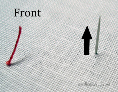 How to Start and End Isolated French Knots