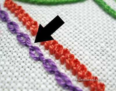 Cable Chain Stitch