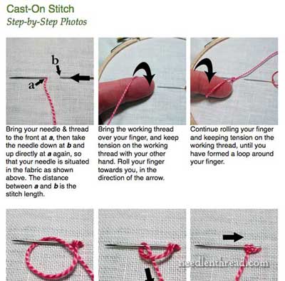 Cast-On Stitch and Double Cast-On Stitch