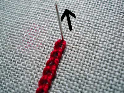 Interlaced Chain Stitch Variation