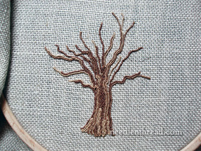 Silk Gimp Embroidery Thread