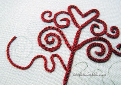 Testing Embroidery Threads: Colorfast