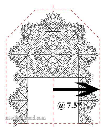 Preparing Linen for hand embroidery