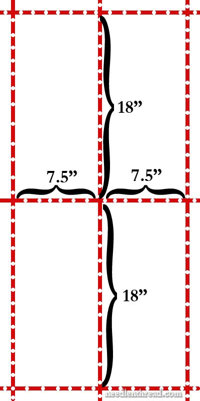 Basting Layout