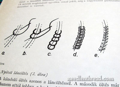 Hungarian Embroidery Pattern Book