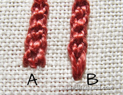 Hungarian Braided Chain How-To