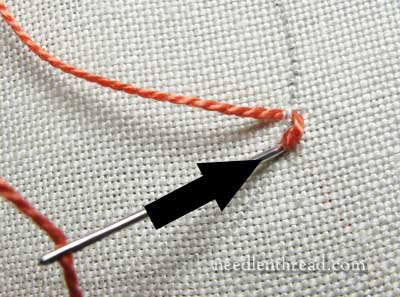 Hungarian Braided Chain Stitch in a Circle