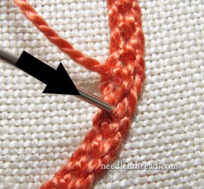 Hungarian Braided Chain Stitch in a Circle