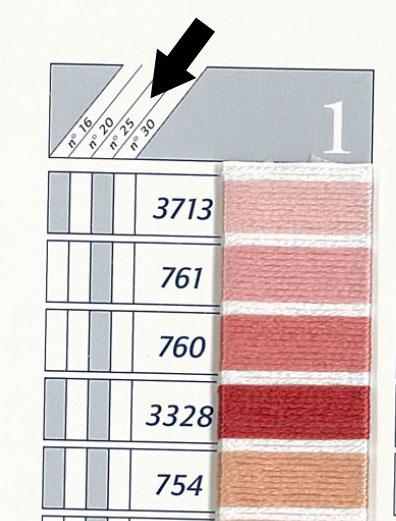 DMC Coton a Broder Thread Color Card