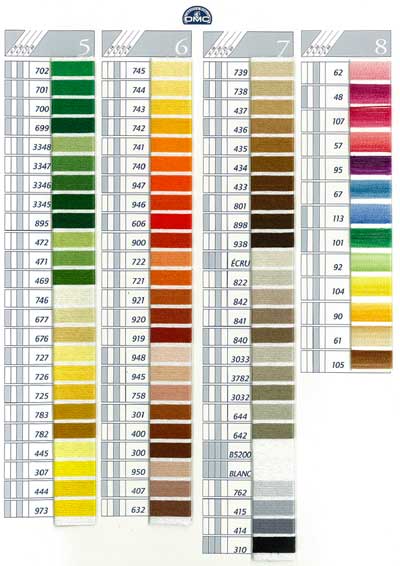 Dmc Color Chart 2018 Printable