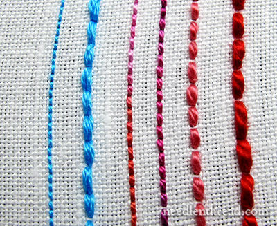 Comparing Cotton Threads, Stitched –