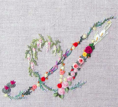 Mille Fiori Alphabet Kits by Canevas Folies